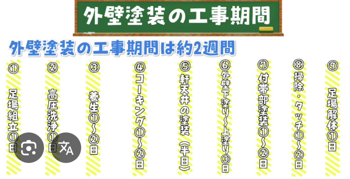 外壁塗装