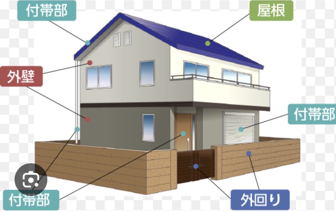 外壁塗装